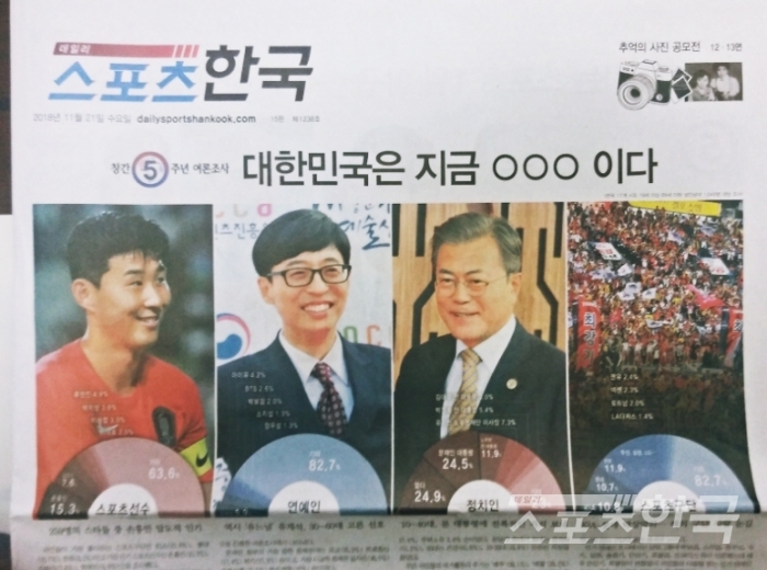 데일리스포츠한국 창간5주년 특집호(2018.11.21 1면)