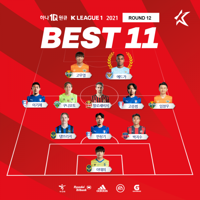 K리그1 12R 베스트11 l 사진=한국프로축구연맹