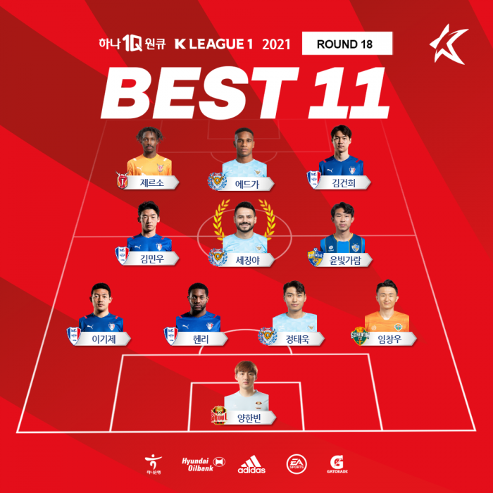 K리그1 18R 베스트11. 사진=한국프로축구연맹