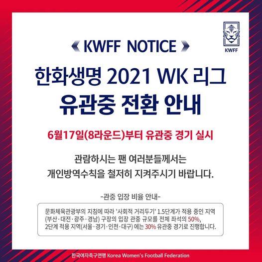 WK리그 유관중 경기 개최 소식ㅣ[한국여자축구연맹 제공