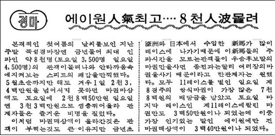 1971년 5월 24일 경향신문 기사에 실린 경주마 에이원의 전설적인 기록. (사진=한국마사회)