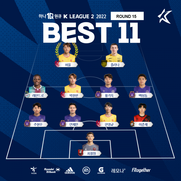하나원큐 K리그2 2022 15라운드 MVP, 베스트11, 팀, 매치 (사진=한국프로축구연맹 제공)