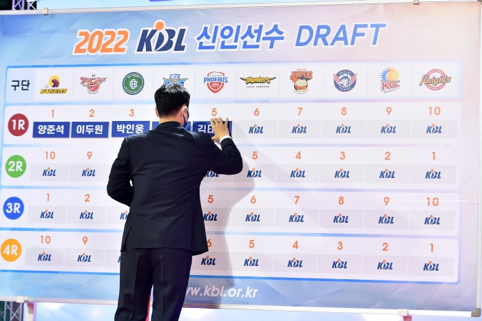 2022 KBL 국내신인선수 드래프트 (사진=KBL)