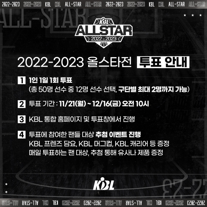 (사진=KBL이 내달 16일 오전 10시까지 2022-2023 SKT 에이닷 프로농구 올스타전 팬 투표를 진행한다. / KBL)