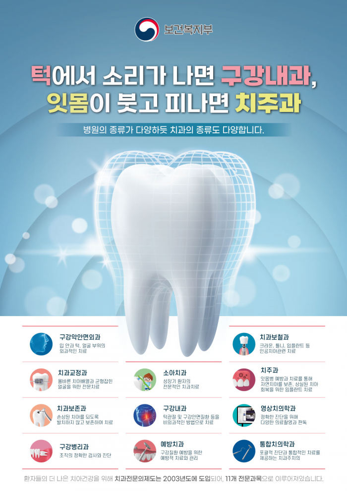 치과의사전문의 제도 홍보.