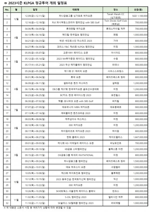 2023시즌 KLPGA 정규투어 개최 일정표. (사진=KLPGA)