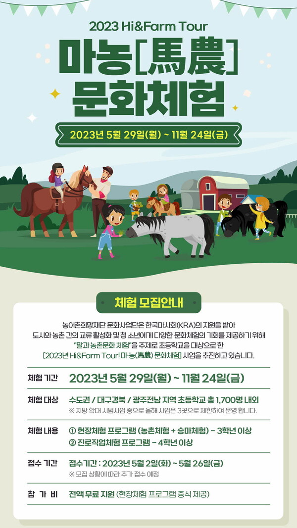 농어촌희망재단-한국마사회 'Hi&Farm Tour! 마농문화체험' 참가 초등학교 모집 포스터 (사진=한국마사회 제공)
