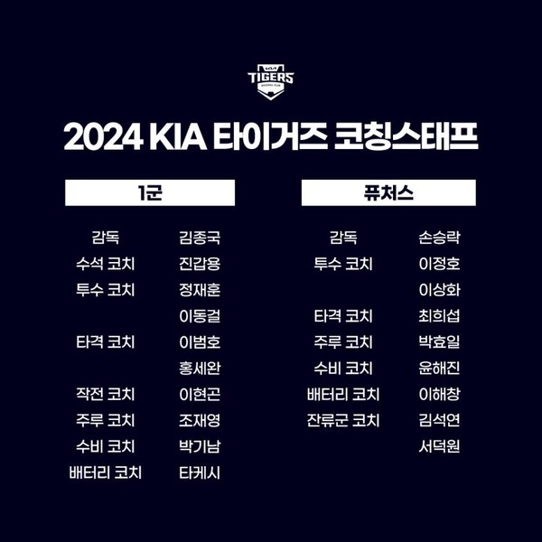 2024시즌 KIA 타이거즈 코칭스태프 보직 및 명단. (사진=KIA 타이거즈)