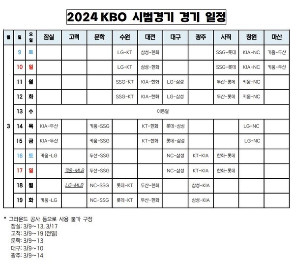 2024시즌 신한 SOL뱅크 KBO리그 시범경기 일정. (사진=KBO 제공)