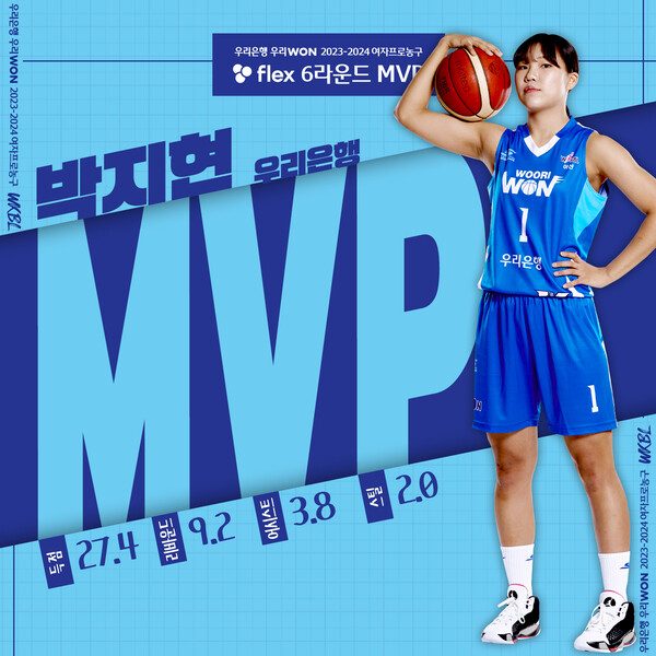 한국여자농구연맹(WKBL)이 4일 우리은행 박지현의 '만장일치' MVP 수상 소식을 전했다. (사진=WKBL)