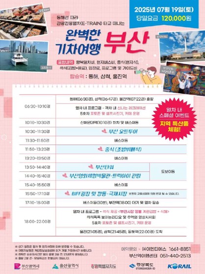 놓치면 후회! 낭만 동해안 여행, 동해선 테마관광열차 타고 떠나는 특별한 하루