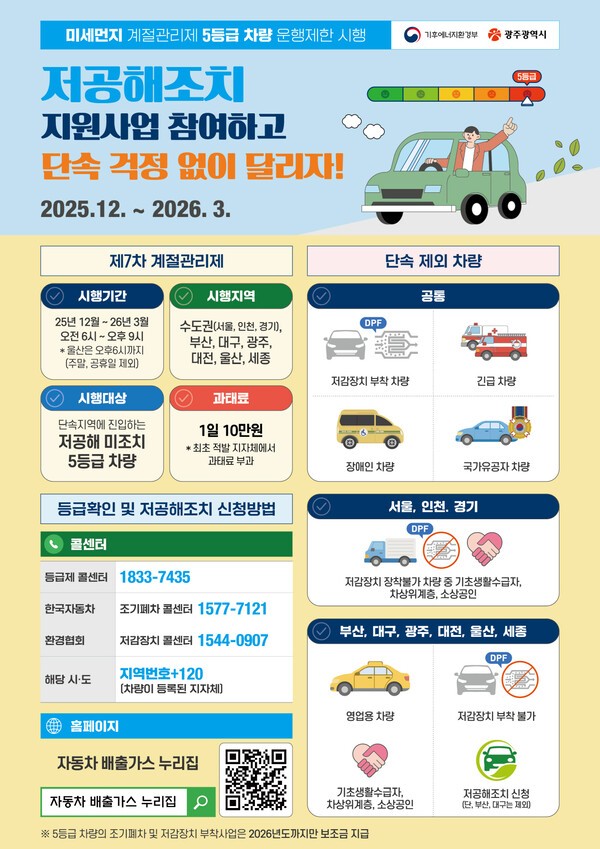 포스터_배출가스 5등급 차량 운행 제한 [사진=광주시 제공]